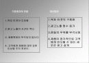 광고기획서 iaudio 21페이지