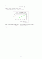 [a+]물리실험보고서 - 뉴턴의 사과 18페이지