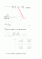 introduction to management science 경영과학 3페이지