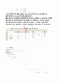 introduction to management science 경영과학 9페이지