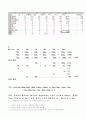introduction to management science 경영과학 27페이지