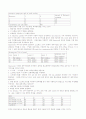introduction to management science 경영과학 28페이지