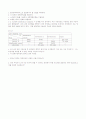 introduction to management science 경영과학 29페이지