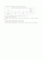 introduction to management science 경영과학 30페이지