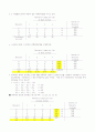introduction to management science 경영과학 37페이지