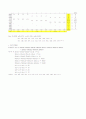 introduction to management science 경영과학 41페이지