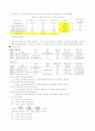introduction to management science 경영과학 45페이지