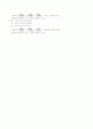 introduction to management science 경영과학 46페이지