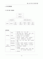 사업계획서(금강산샘물) 23페이지