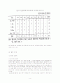 농업정책 4페이지