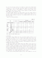 농업정책 8페이지