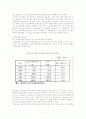 농업정책 11페이지