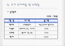 인터넷 비지니스 데이트1004 8페이지