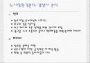 인터넷 비지니스 데이트1004 14페이지