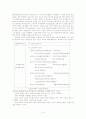 골프와스포츠마케팅 15페이지