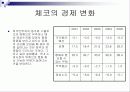 체코[Czech Republic] 15페이지