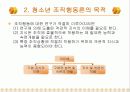 행동과학과 청소년 조직행동론 27페이지