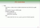 아토피 피부염 (면역학적 관점) 23페이지