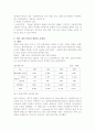 일본의 게임 산업 - 소프트웨어를 중심으로 2페이지