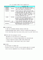TCP/IP의 정의와 역사 및 구조 특징 10페이지