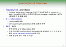 뮤코다당증 치료제 (알두라자임) 2페이지
