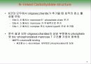 뮤코다당증 치료제 (알두라자임) 8페이지