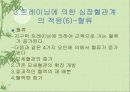 트레이닝에 의한 심폐기능의 적응 21페이지