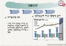 롯데쇼핑 9페이지