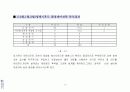 건물생체기후도 15페이지