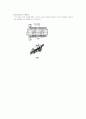 Ball Screw (동력전달용 나사) 3페이지