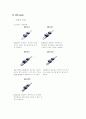 Ball Screw (동력전달용 나사) 4페이지