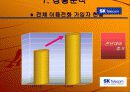 IMC성공사례 분석 [SK텔레콤,BMW] 7페이지