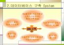 IMC성공사례 분석 [SK텔레콤,BMW] 9페이지