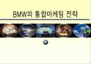 IMC성공사례 분석 [SK텔레콤,BMW] 29페이지