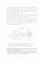 CRM의 핵심 성공요인 4페이지
