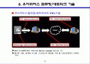 유비퀴터스 혁명이란 무엇인가? 24페이지