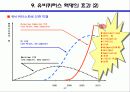 유비퀴터스 혁명이란 무엇인가? 32페이지