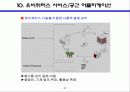 유비퀴터스 혁명이란 무엇인가? 37페이지