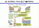 유비퀴터스 혁명이란 무엇인가? 39페이지