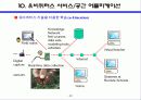 유비퀴터스 혁명이란 무엇인가? 40페이지