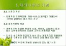 재래시장의 현재상황과 육성방안 3페이지