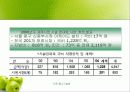 재래시장의 현재상황과 육성방안 17페이지