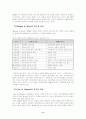 (공공관리론)전통적 관리와 총체적 품질관리(Total Quality Management; TQM)의 의미와 두 관리방식의 주요 차이점 비교 9페이지