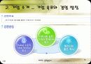 동양생명 기업분석 7페이지