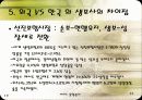동양생명 기업분석 31페이지