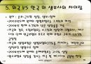 동양생명 기업분석 34페이지