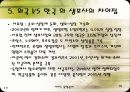동양생명 기업분석 35페이지