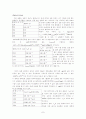 물리실험-[전류와 전류 사이] 7페이지
