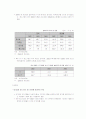 우리나라의 소득 양극화 현황에 대한 원인과 해결책에 대한 견해 9페이지