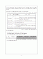 [a+]정신보건사회사업의 12페이지